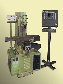 lorem ippsum dolor dummy