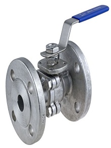 lorem ippsum dolor dummy